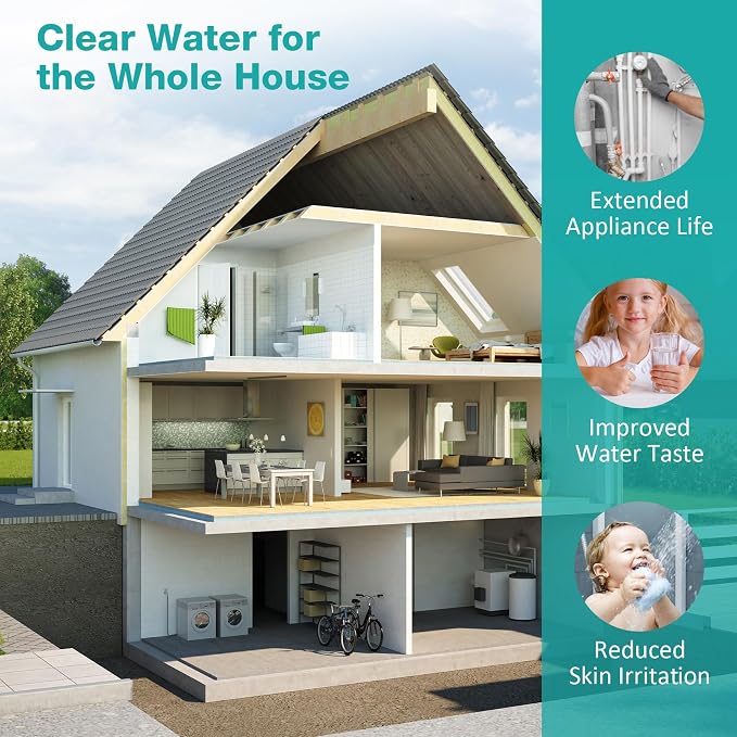 SimPure Whole House Water Filter Cartridges 5 Micron 20" x 4.5" CTO Activated - Image 8