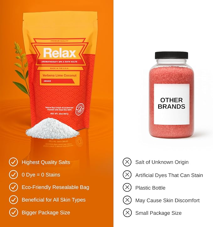 Relax Spa & Bath, Epsom & Dead Sea Salts, Aromatherapy Bath Salts - Image 5