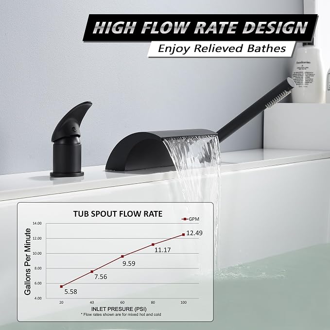 sumerain Black Roman Tub Faucet - Image 3