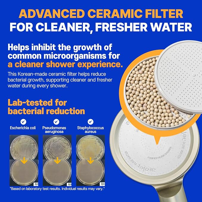 Premium Filter Showerhead Designed - Image 7