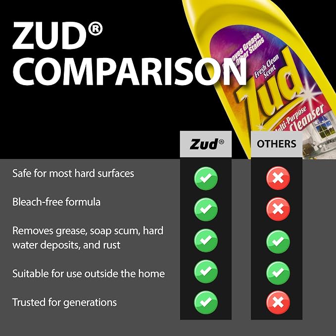 Zud Cream Cleanser - Image 5