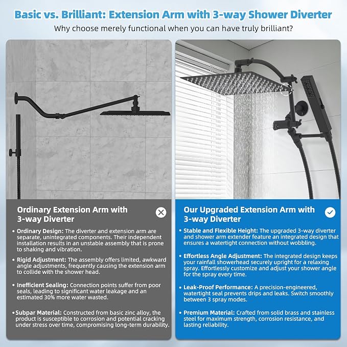 Hibbent All Metal CUPC Certified 12'' Rainfall Shower Head, Dual Shower Head - Image 2
