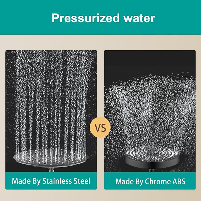 All Metal Rain Shower Head - Image 6
