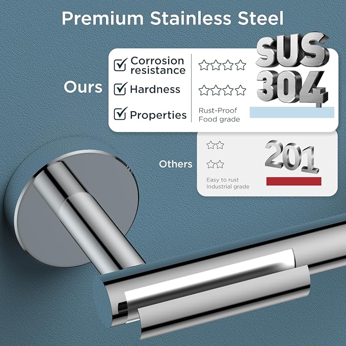 FORIOUS Bathroom Hardware Accessories Set, SUS304 Stainless Steel Towel Bar Set - Image 8