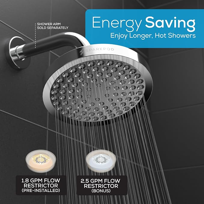 SparkPod Shower Head - Image 5
