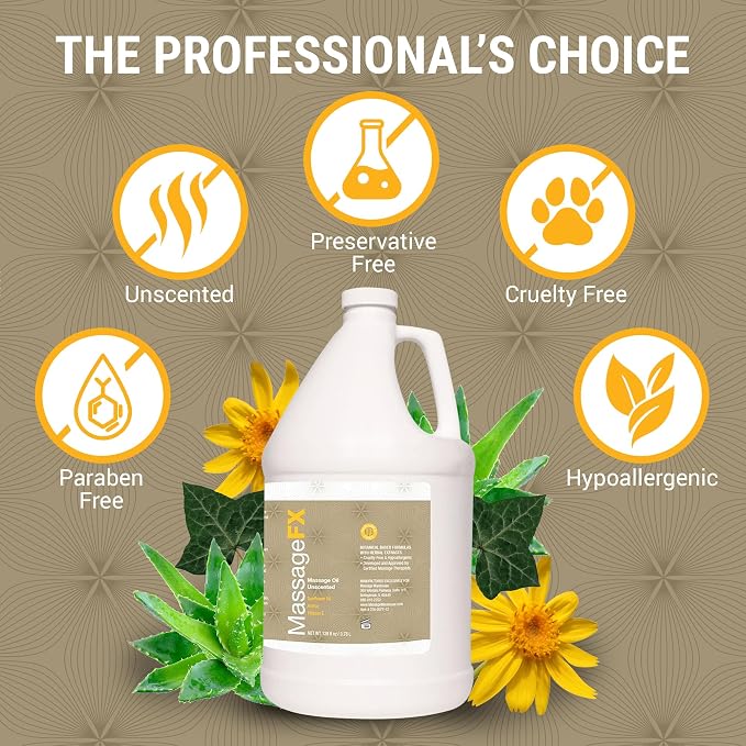 Massage Oil by Massage FX - Image 3