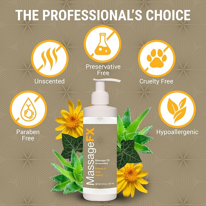Massage Oil by Massage FX - Image 3