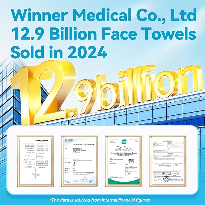 Winner Disposable Face Towel - Image 7