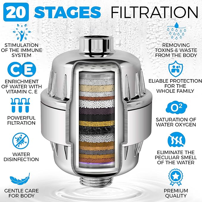 AquaHomeGroup 20 - Image 4