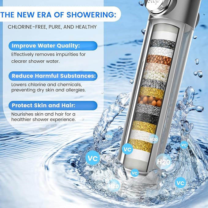 Filtered Shower Head with Handheld, High Pressure Water Flow and Multiple Spray - Image 4