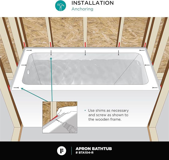 Fine Fixtures Acrylic, Fiberglass Alcove Soaking Bathtub - Image 8