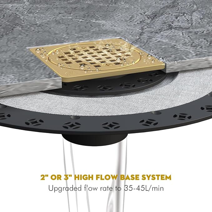 4” Drain Grate Kit - Image 3