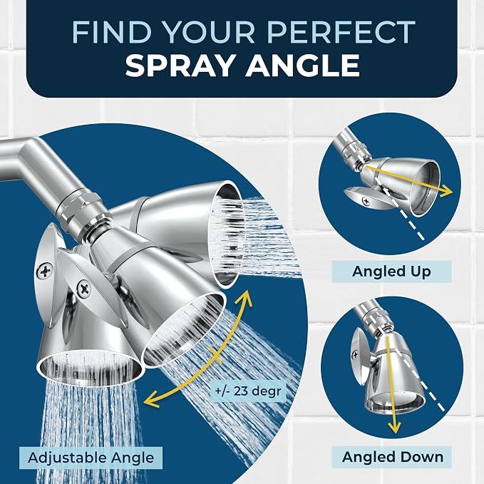 HammerHead Showers® Solid Metal 2 Inch High Pressure Shower Heads - Image 5
