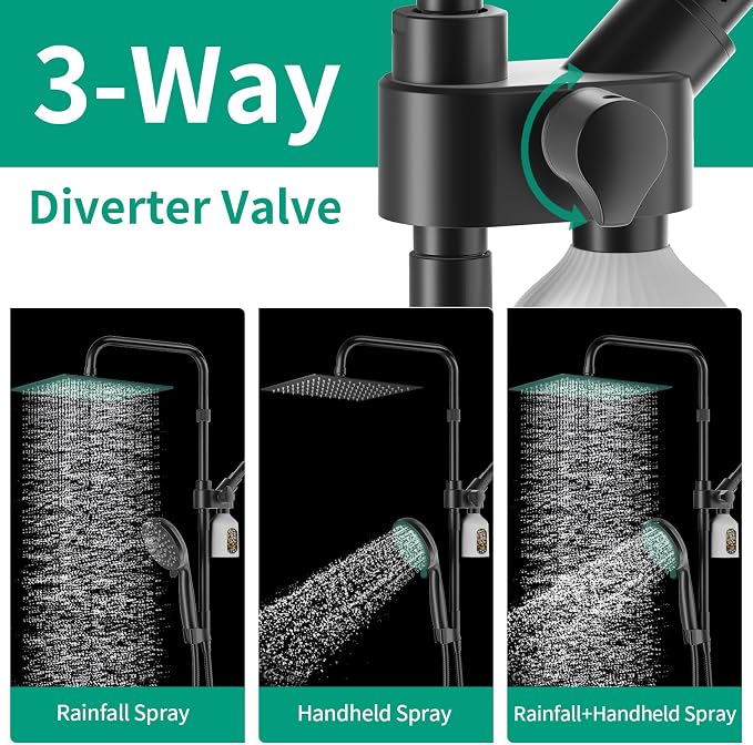 10" Filtered Rain Shower Head - Image 3