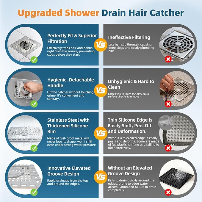 Hibbent Upgraded Shower Drain Hair Catcher, Shower Drain Cover - Image 5