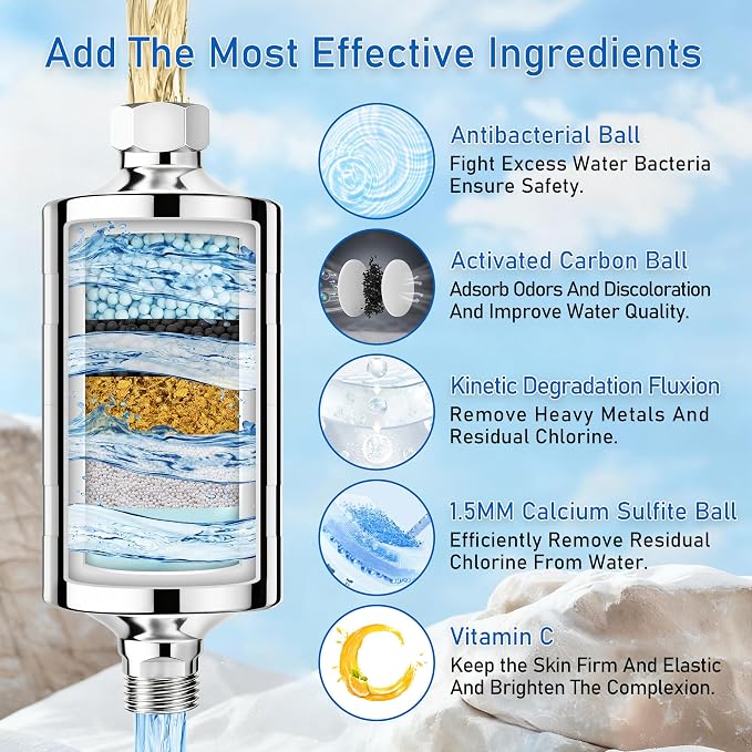 Vitamin C Larger Premium Metal Shower Filter, 304 stainless steel material - Image 2
