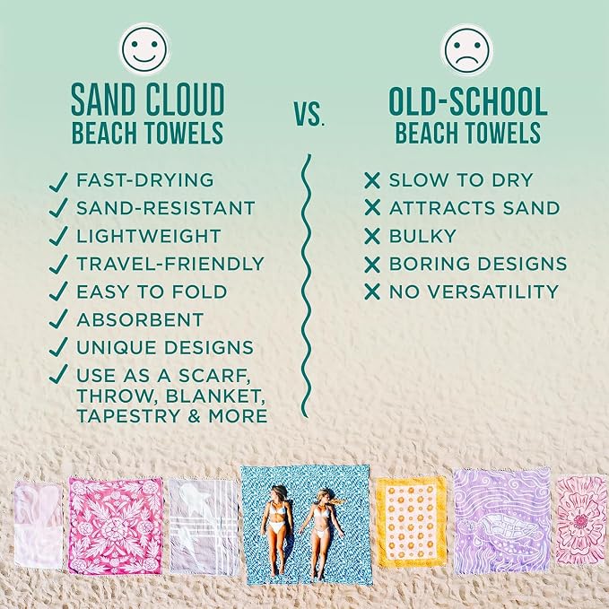 Sand Cloud Extra Large Turkish Beach Towel - Image 4