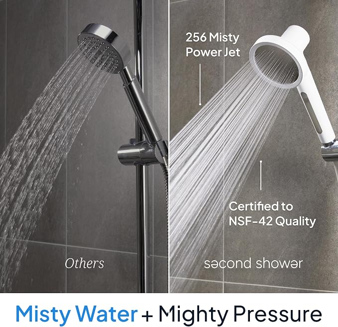 SecondShower Filtered Shower Hand - Image 5