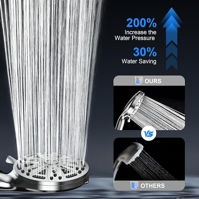 Filtered Shower Head with Handheld, FunnyAir 10-Spray Modes 5" High Pressure - Image 5