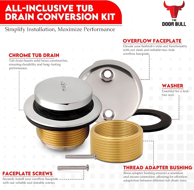 Tip-Toe Bathtub Drain Trim Kit - Image 3