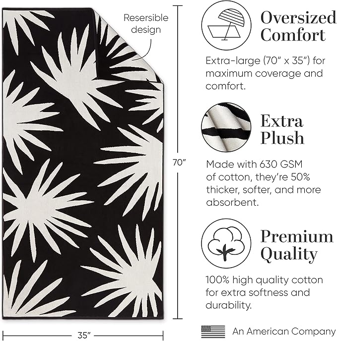 Laguna Beach Textile Co. Tropical Cabana Beach Towel - Image 4