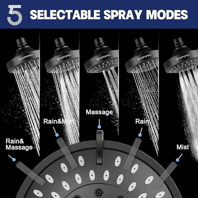 HOPOPRO 5-Mode High Pressure Shower Head - Image 2