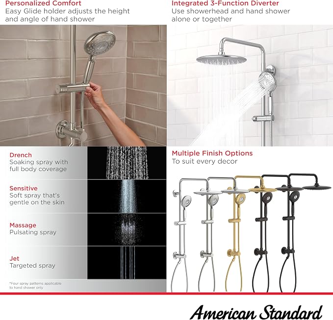 American Standard 102907GN00 Spectra Versa 24-Inch 4-Function Retrofit Shower - Image 3