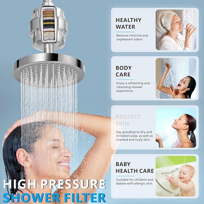 Voolan Filtered Shower Head Set, High Pressure Rain Shower - Image 3