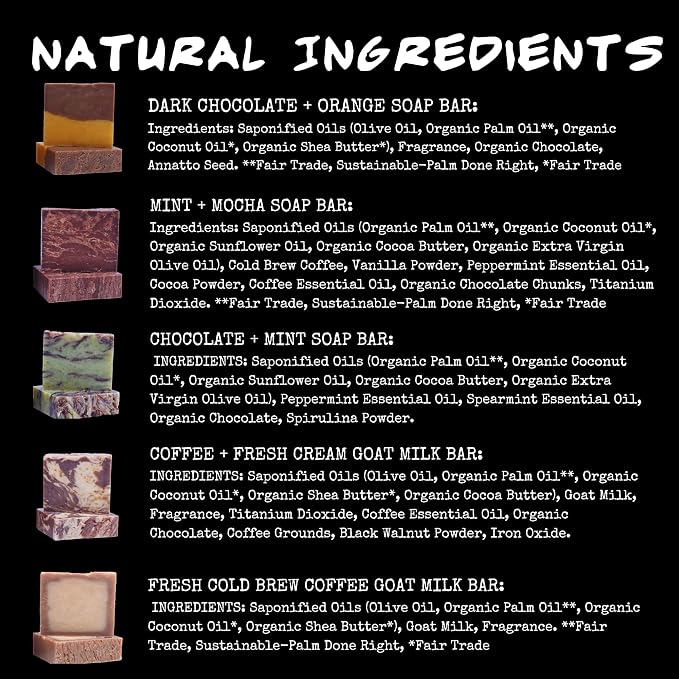 Bluebyrd Gourmet Assorted Handmade Soap Bars - Image 7