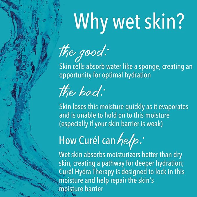 Curel Itch Defense In Shower Lotion - Image 6