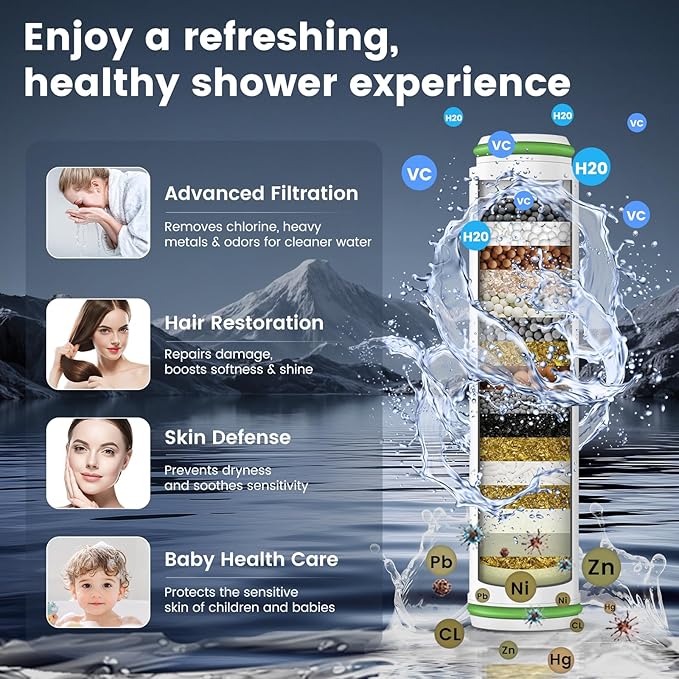 Filtered Shower Head with Handheld, High Pressure 4 Spray Mode Showerhead with - Image 3