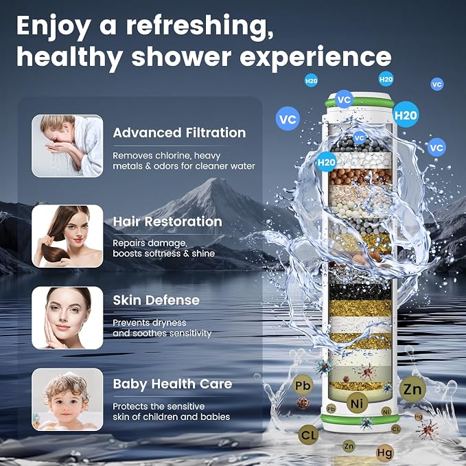 Filtered Shower Head with Handheld, High Pressure 4 Spray Mode Showerhead with - Image 3