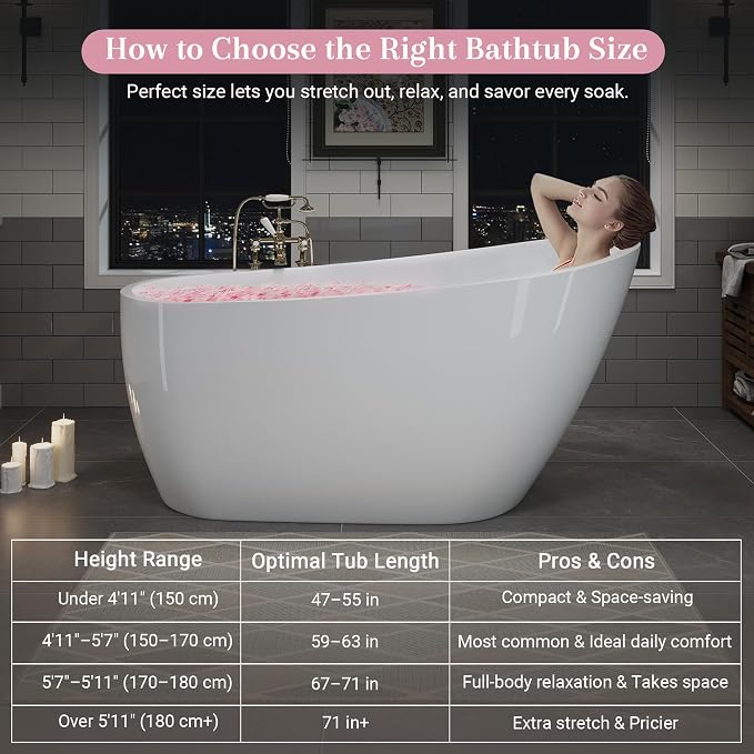 ABRUZZO 55" Acrylic Freestanding Bathtub - Image 5