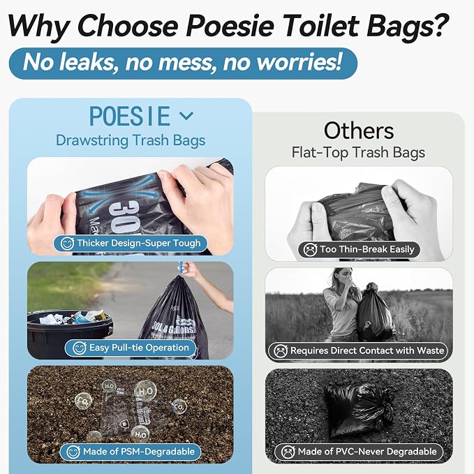 Poesie Poo Absorbent Gel Powder - Image 2