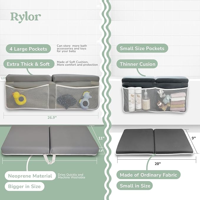 Rylor Baby Bath Kneeler & Elbow Rest Pad - Image 2