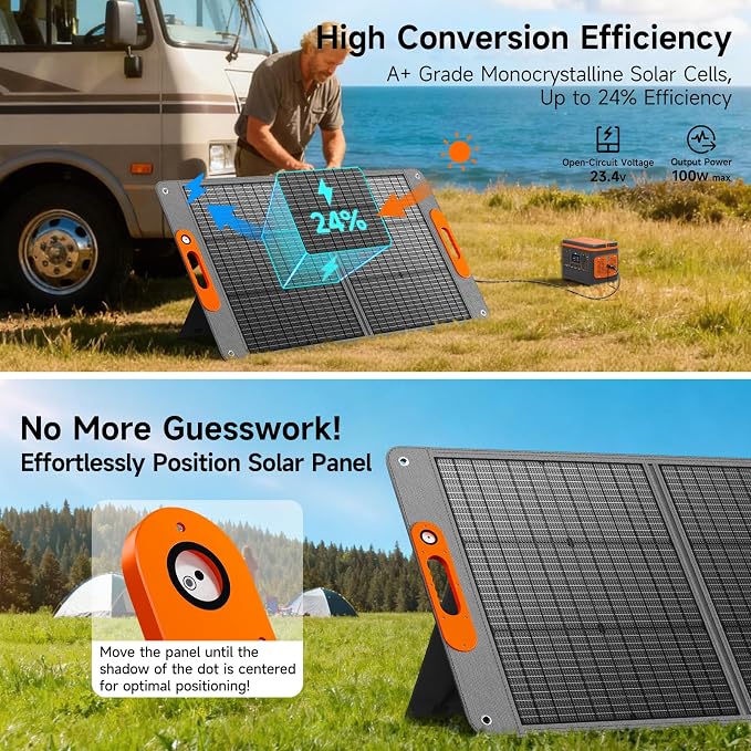 100W Portable Solar Panel for Power Station, 24% High Efficiency ETFE Foldable - Image 4