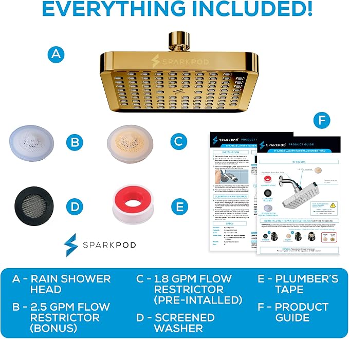 SparkPod Shower Head - Image 5