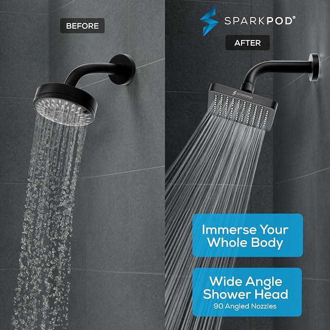 SparkPod Shower Head - Image 2
