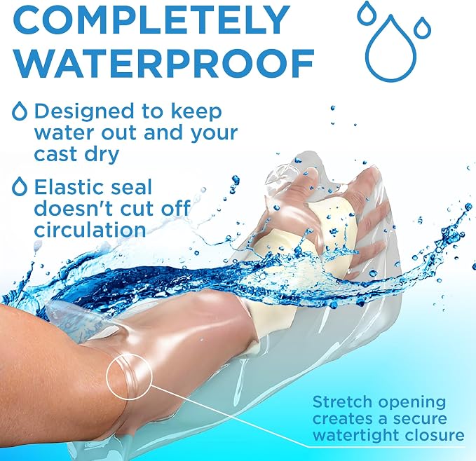 100% Waterproof Cast Covers for Shower Arm - Image 2