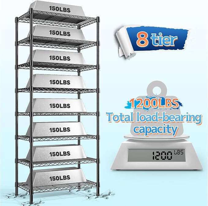 8 Tier Wire Shelving Rack Storage Shelves Loads1200LBS, Metal Shelving - Image 4