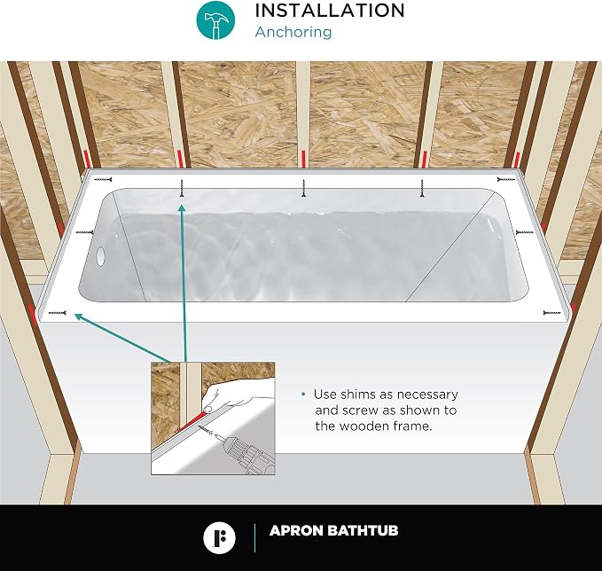 Fine Fixtures Acrylic, Fiberglass Alcove Soaking Bathtub - Image 6