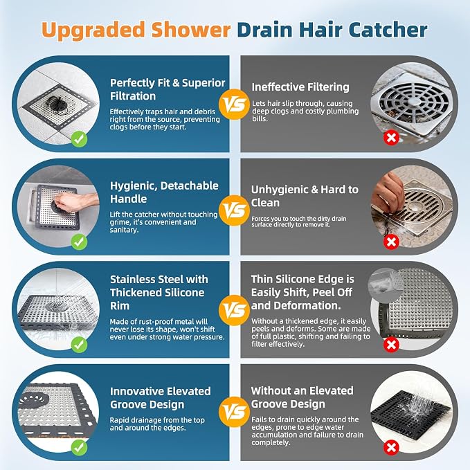 Hibbent 2 Pack Shower Drain Hair Catcher, Shower Drain Cover - Image 5