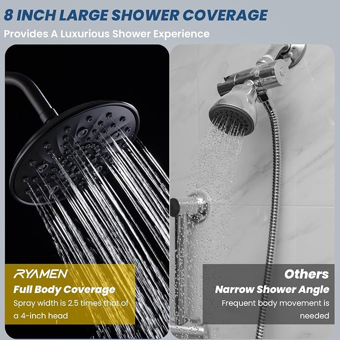 Ryamen Filtered Shower head, Rain Shower Head - Image 4