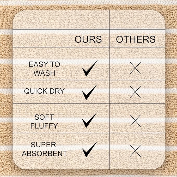 CASA COPENHAGEN Ecstatic 6 Pieces Towel Set- Beige, 600 GSM 2 Bath Towel 2 Hand - Image 5