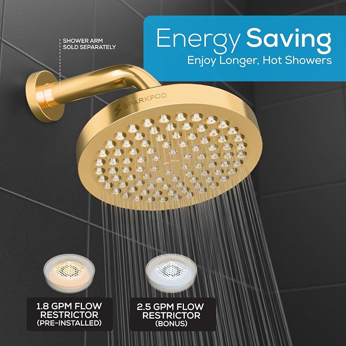 SparkPod Shower Head - Image 6