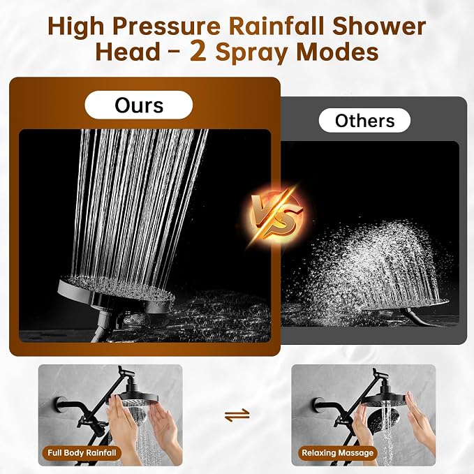 BRIGHT SHOWERS High Pressure Dual Shower Head Combo - Image 3