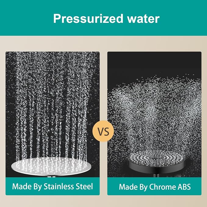 All Metal Rain Shower Head - Image 6