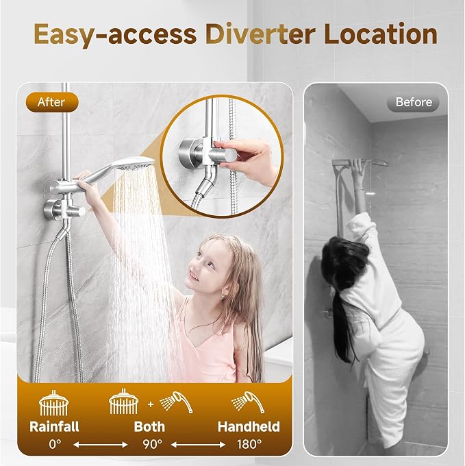 BRIGHT SHOWERS Rain Shower Heads System Including 9 Inch Rainfall Shower Head - Image 4
