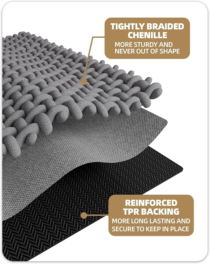 Color&Geometry Rubber Backed Waffle Bath Mat Non Slip Machine Washable Bathroom - Image 2