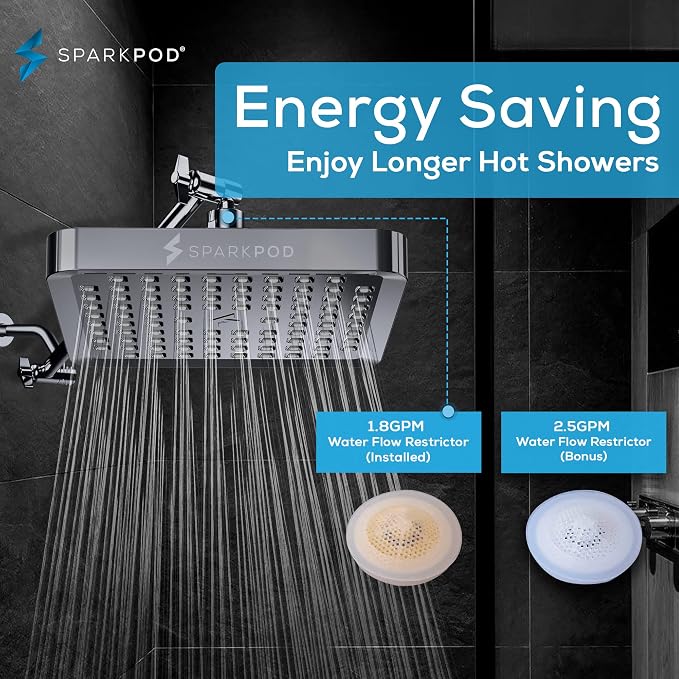 SparkPod Shower Head - Image 4